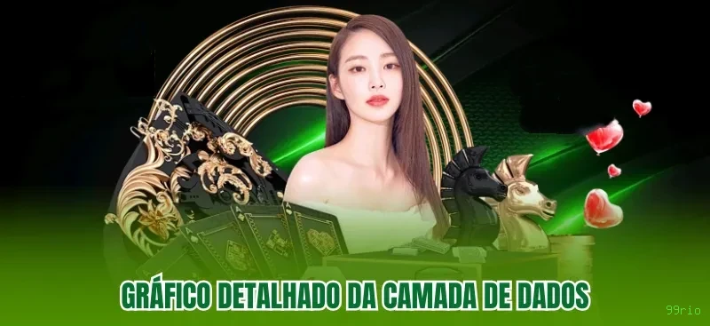 Ganhar e sacar na 99rio
